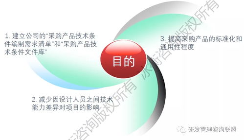 中國龍頭工程機械企業(yè)研發(fā)流程優(yōu)化咨詢 冰衡咨詢的務(wù)實之道